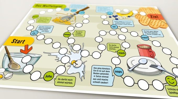 © Ina Kerckhoff Ansicht Spielplan mit Spielfiguren